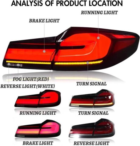 BMW G30 ile Uyumlu LCI DIZAYN STOP